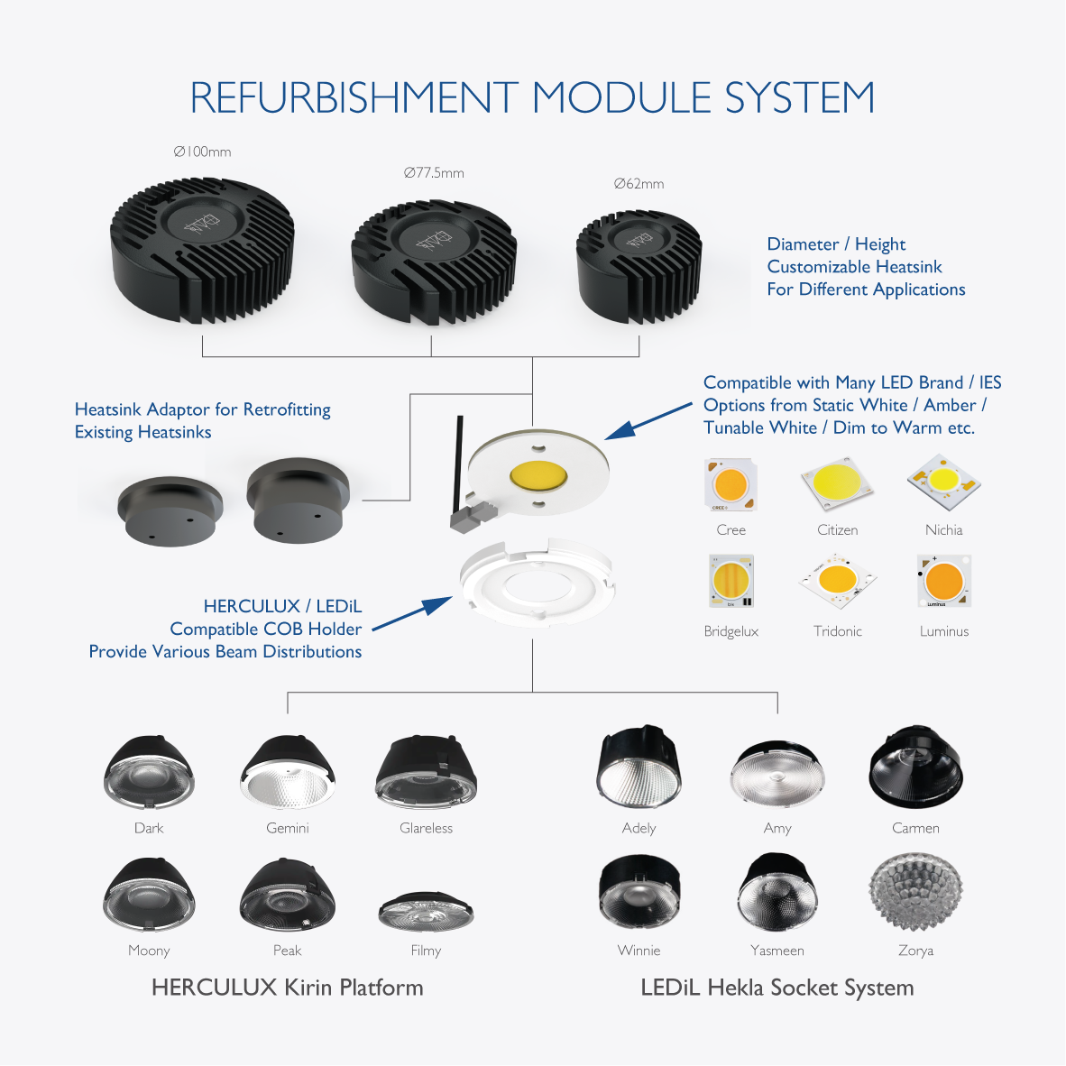 DAL - Designed Architectural Lighting